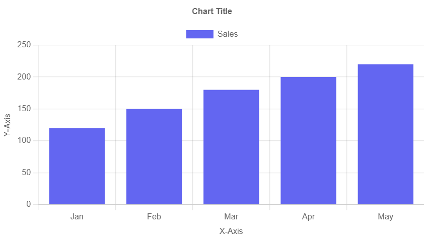 Excel to Bar Chart Maker Image